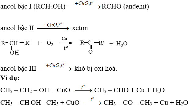C3H5(OH)3 + Cu(OH)2 → [C3H5(OH)2O]2Cu + H2O | C3H5(OH)3 ra Phức đồng (II) glixerat