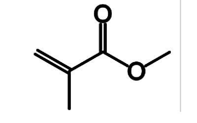 Metyl Metacrylat là gì? Poli Metyl Metacrylat là gì? Tính chất và ứng dụng